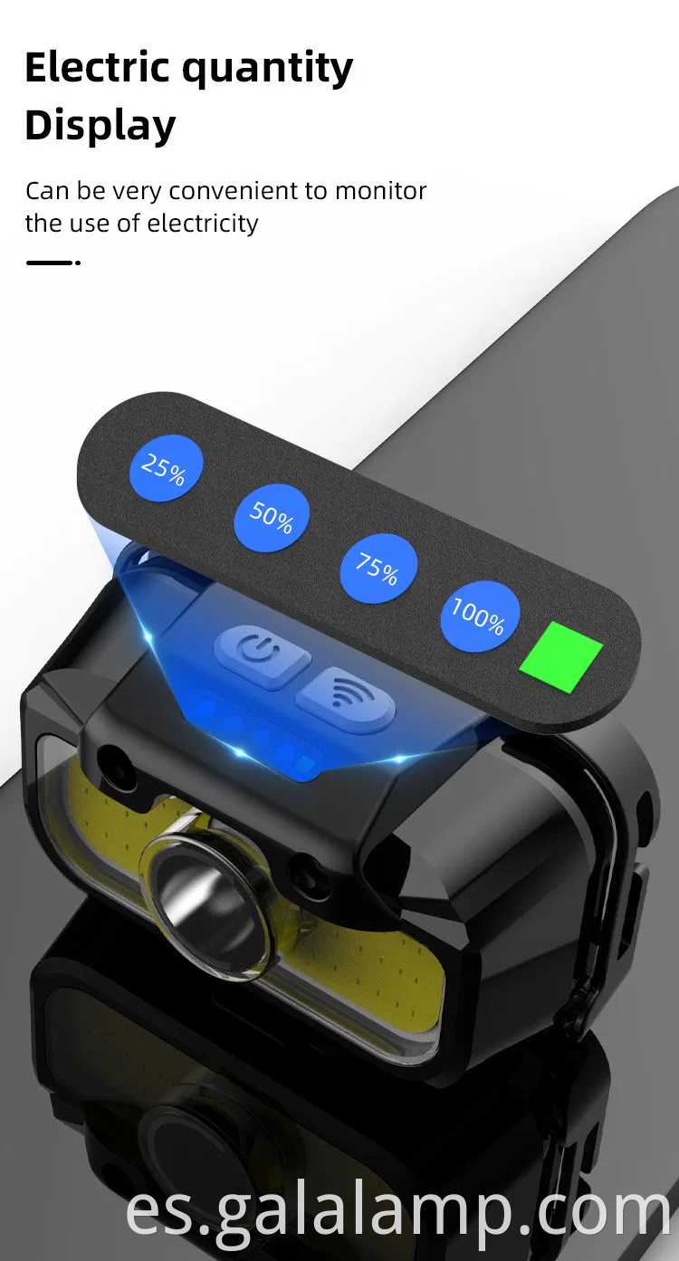 Floor LED ultra brillante con un conveniente puerto de carga tipo C